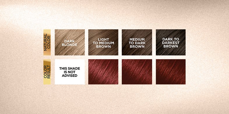 In Article How To Get Auburn Hair Superior Preference Fade Defying Shine Hair Color In Dark Auburn